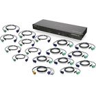 Gcs1816ikitu Iogear 16-port Ip Based 881317513441