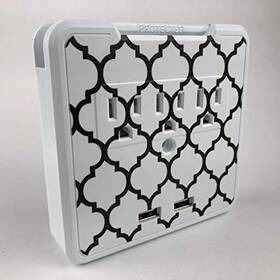 Mp03083 Mac And Paco Glamsockets Decorative Wall Mount Surge Protector With 3 Outlets Dual Usb Ch
