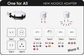 Mogics 720825504933 Super Bagel White