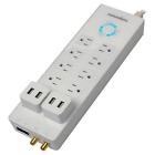 P360-8 Panamax Surge Suppressor