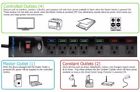 Zg7000b-15 Zunidigital Smart Power Controller