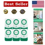 Stopwatt Power Factor Plug Pro 2026 Pack - Dependable Energy Saving Solutions. Fixed Price $61.56.