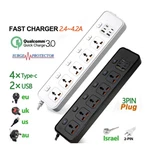 Universal Power Strip Uk Eu Au Plug Usb Type-c Pd Surge Protector. Fixed Price $67.87.