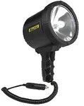 Seachoice 08093 12V Spotlight 55W. Fixed Price $35.01.