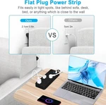 25 Ft Power Strip With Surge Protection 1700J 14 Outlets And Ports Usbc. Fixed Price $46.95.