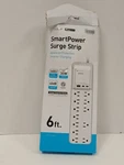 Inland Smart Power Surge Strip 6FT With 12 Ac Outlets, Usb-a, Usb-c Port. Fixed Price $9.99.